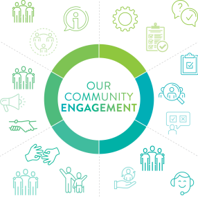 Community Engagement Goals