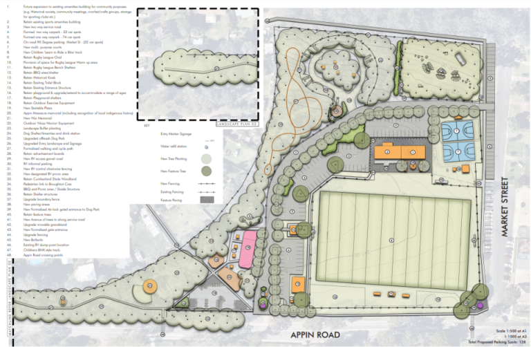Appin Park Master Plan