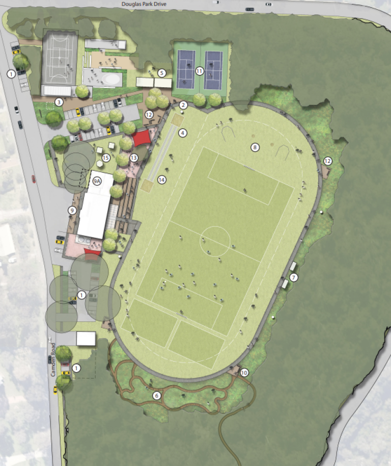 Douglas Park Sportsground Master Plan