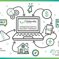 Wollondilly Council wins National Award for Innovative Service Delivery